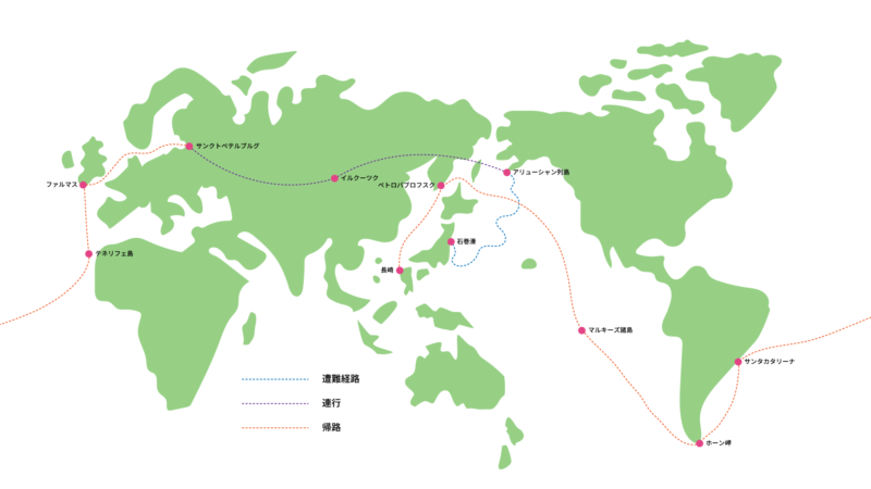 若宫丸号船员的环球航线