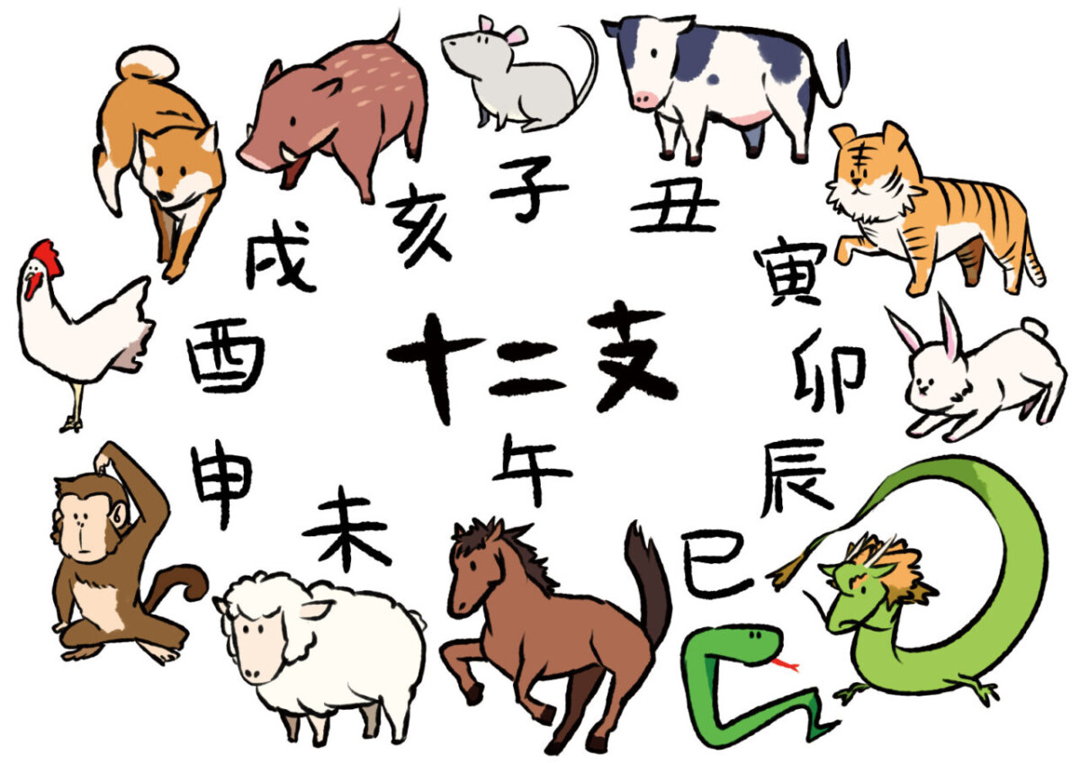 十二支(2)