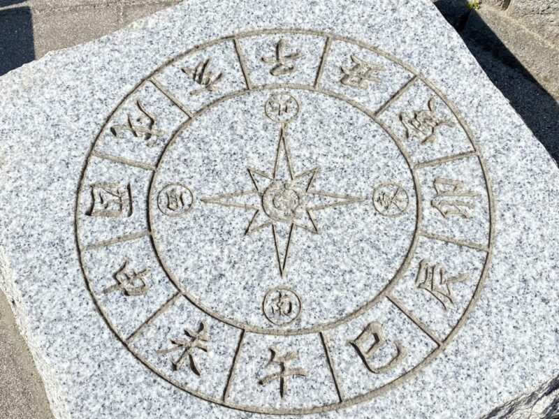 十二支の恵方