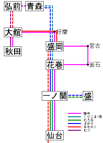 Route map of Express Rikuchu (down) and related trains
