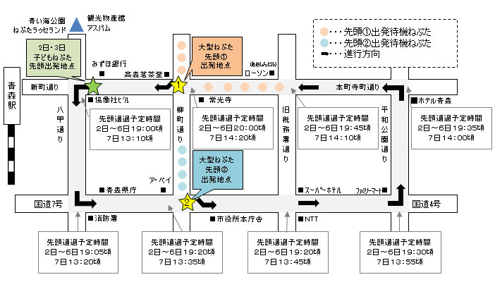 青森ねぶた祭り2024運行コース