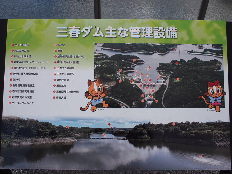 Miharu Dam