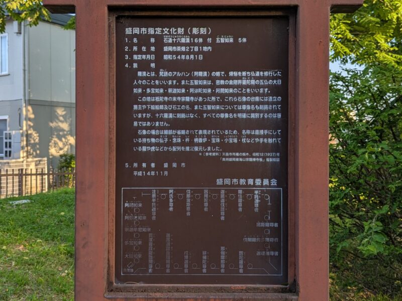 Commentary on the stone statues of the Sixteen Arhats and the Five Wisdom Buddhas