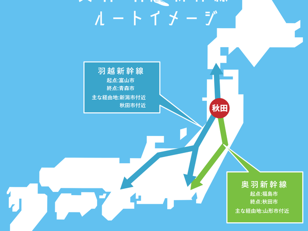 Image of the Ou-Uetsu Shinkansen route