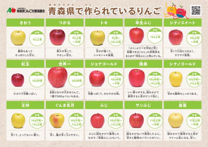 Alfombrilla de escritorio Aomori Apple