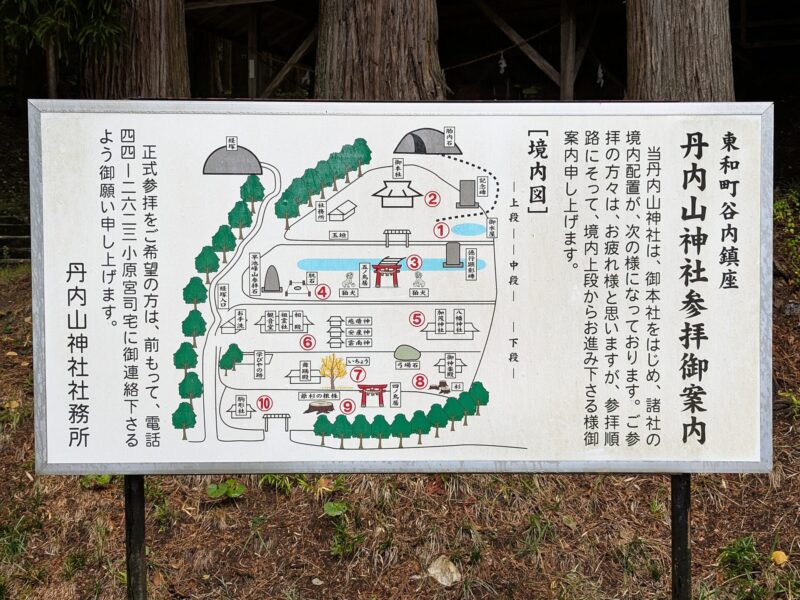 丹内山神社の参拝案内図