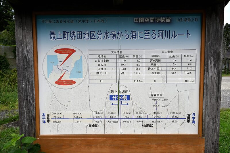 堺田分水嶺の現地案内板