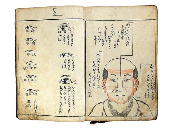 人相占い解説書（遠野市立博物館蔵）